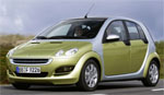 smart-forfour